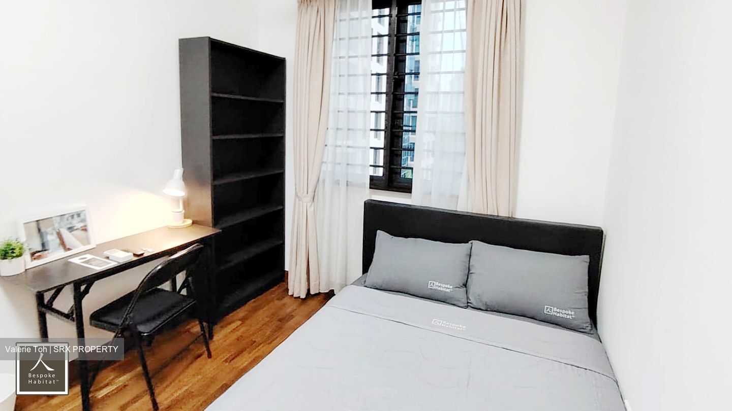 Tanglin View (D3), Condominium #542222211